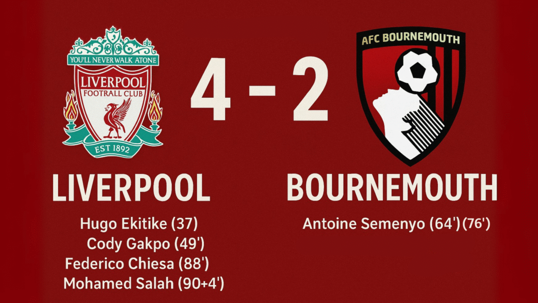 Liverpool Vs Bournemouth: Thrilling 4–2 Liverpool win